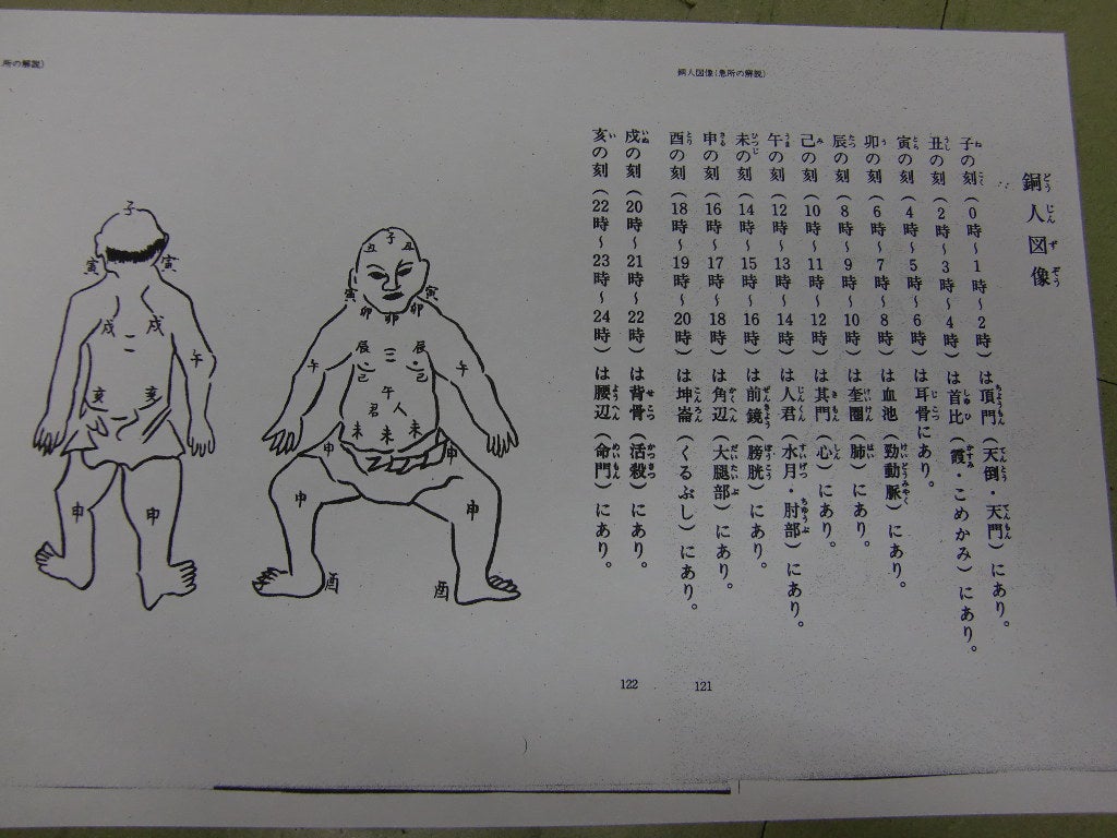 沖縄伝武備志 | 沖縄傳湖城流空手道林山会のブログ