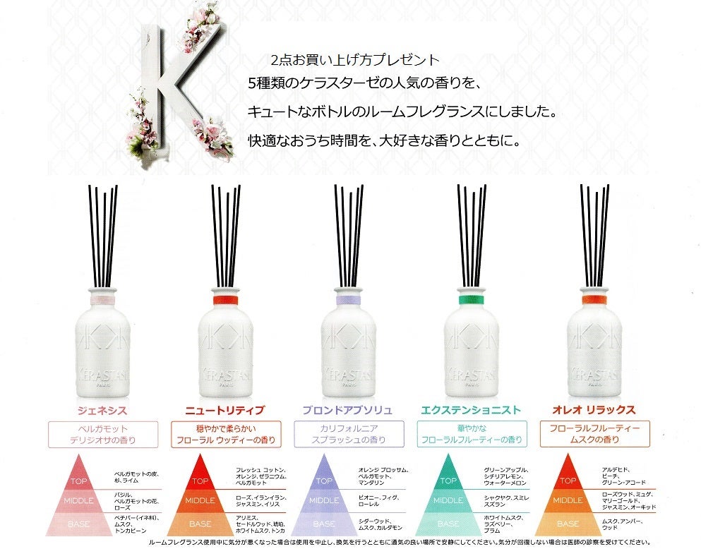 ケラスターゼ ルームフレグランスプレゼント企画 | 美容室しるえっと