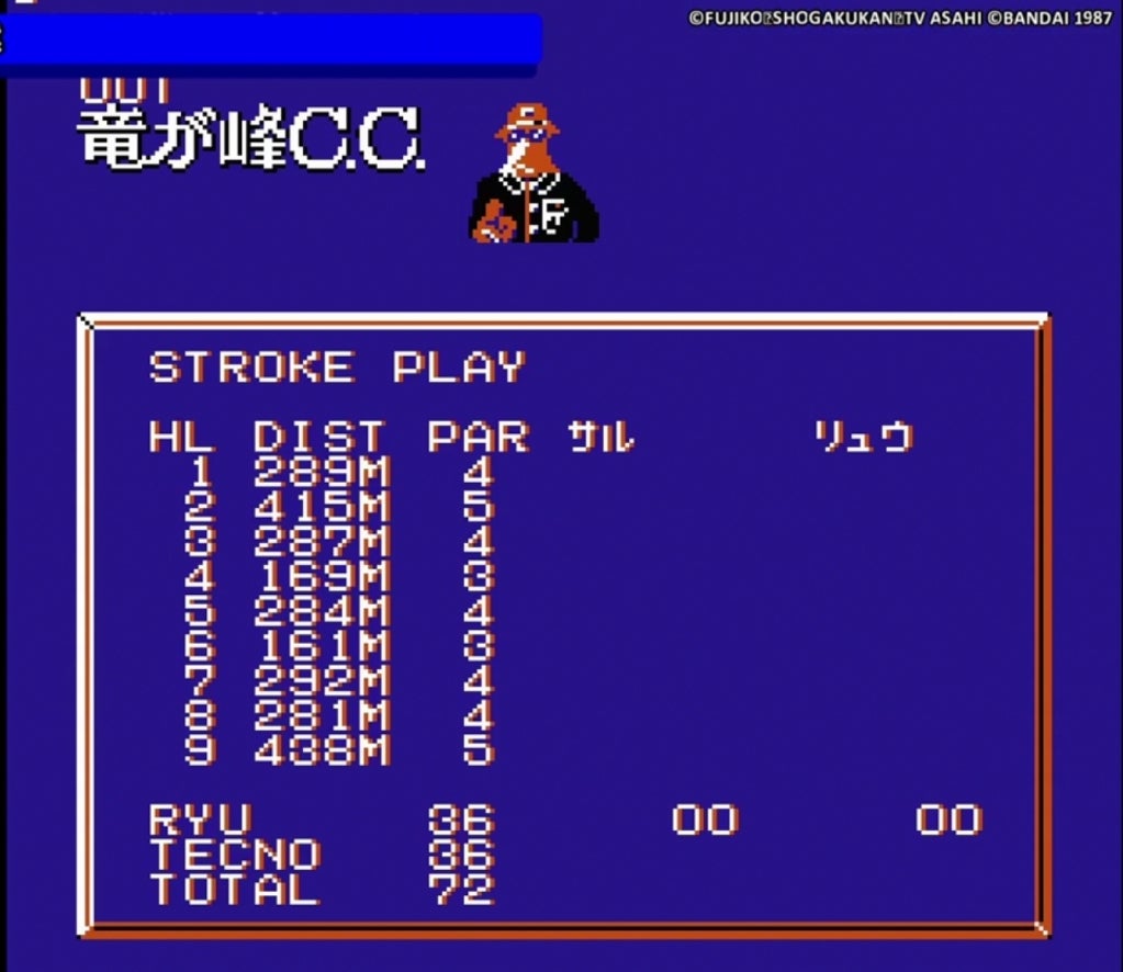 プロゴルファー猿 影のトーナメント | 令和のレトロゲーマー(スイッチ
