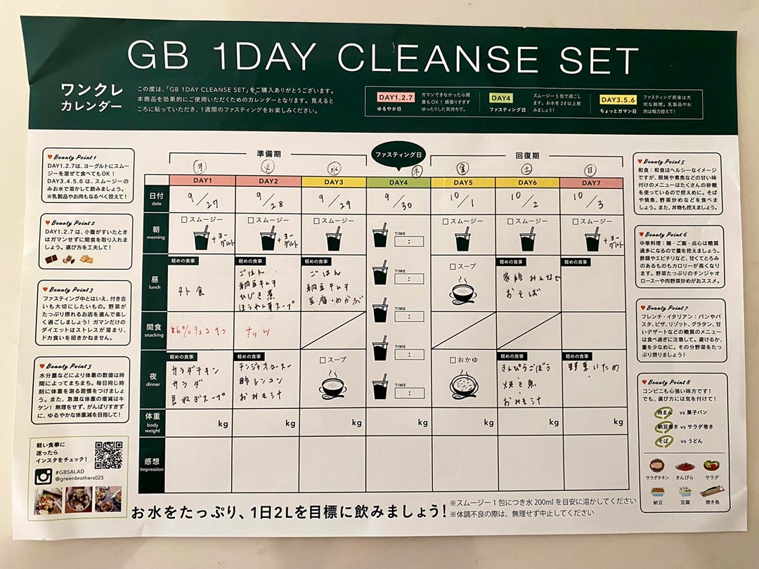 初めてのファスティングレポ①】40代主婦、グリーンブラザーズの