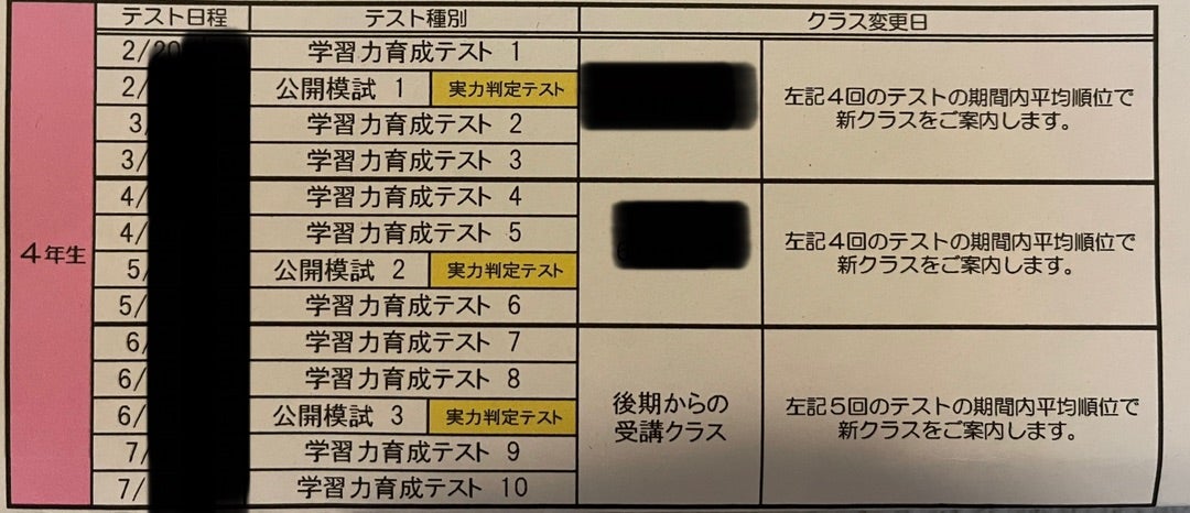 日能研 クラス変え日程 (新4年生) | 2025年中学受験予定、娘の記録