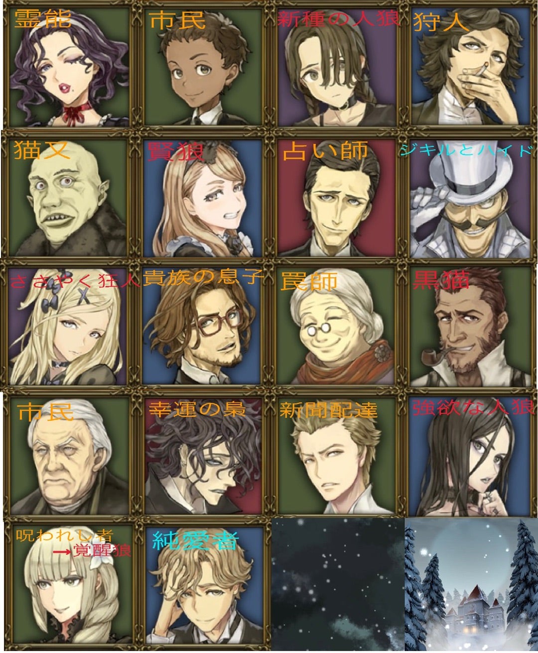 頑張った俺にご褒美企画②】やってきました多人数部屋④【人狼