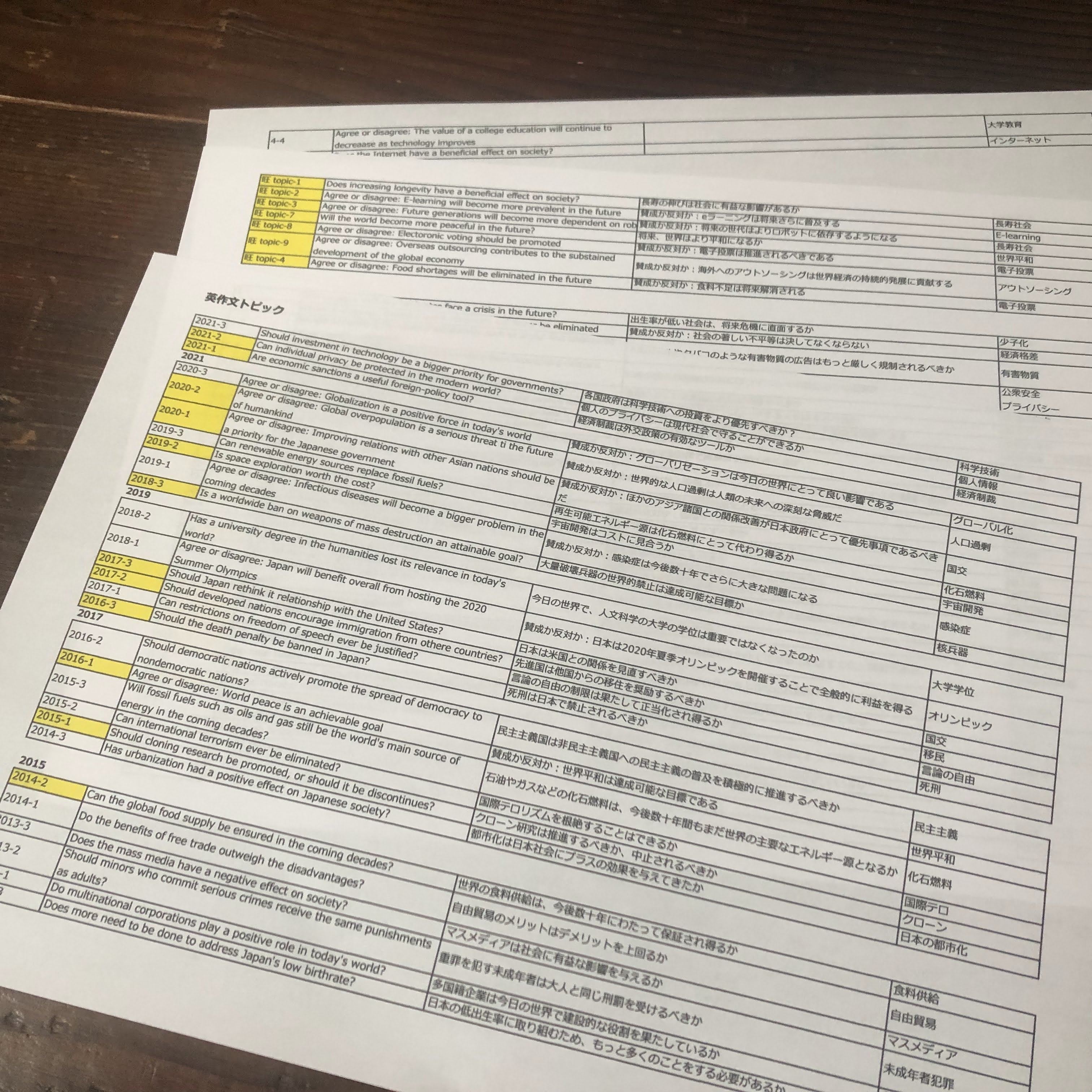 1ヶ月で英検1級対策】英作文編 ① | 人生を豊かにするための英会話力を