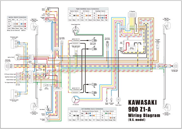 Z1 配線図 | カワサキZ1 徒然