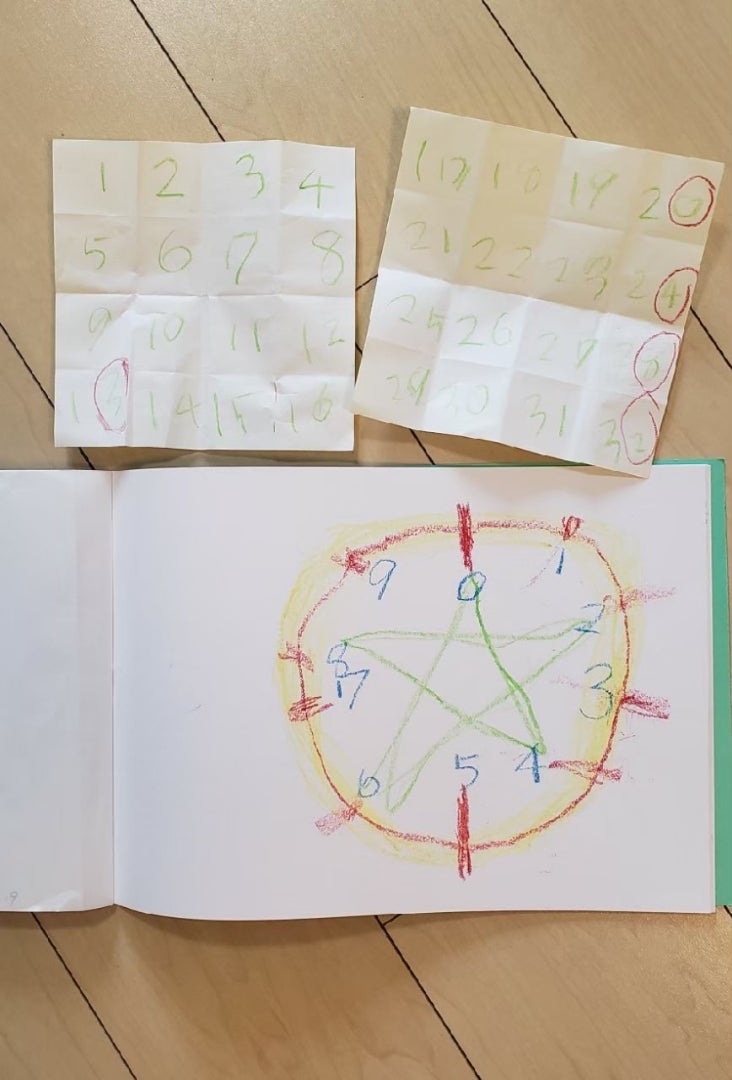 一生使える算数の基礎を シュタイナー教育で身につけよう！ 算数教材