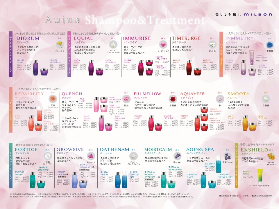 オージュアモイストカームモイスチュアクリアシャンプーはどこで買える