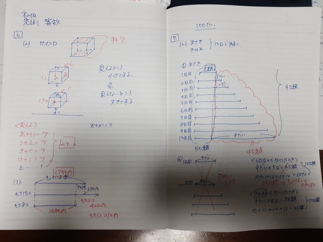2024 市進学院 小4 第2回 定例試験「解説してきました」 | ママの参考