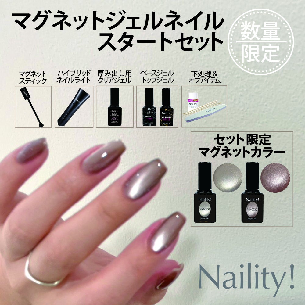 Naility! 20個 バラ売り可⭕️ 2024 ネイルケアセット(ばら売り可