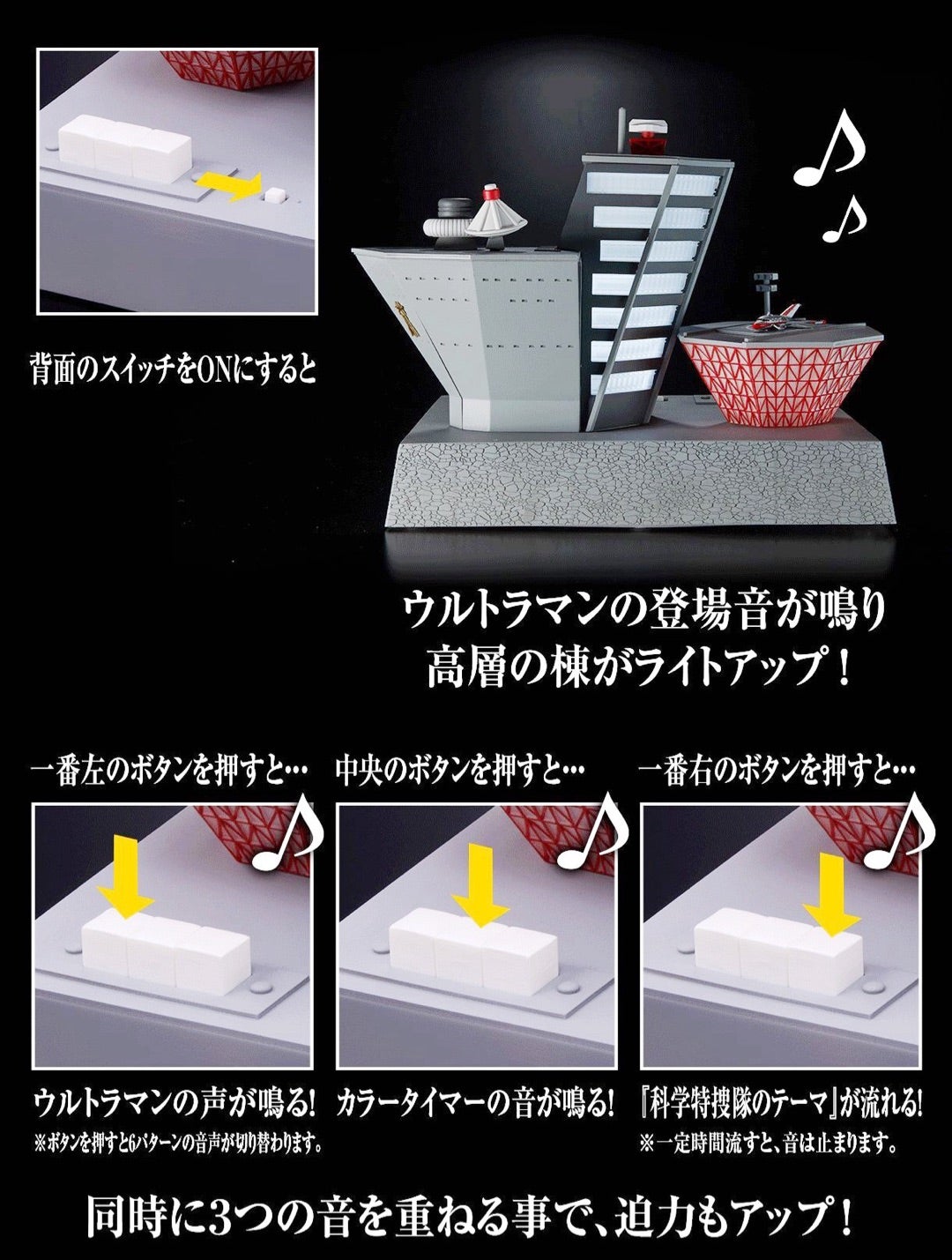 科特隊基地‼️ | やすのﾌﾞﾛｸﾞ