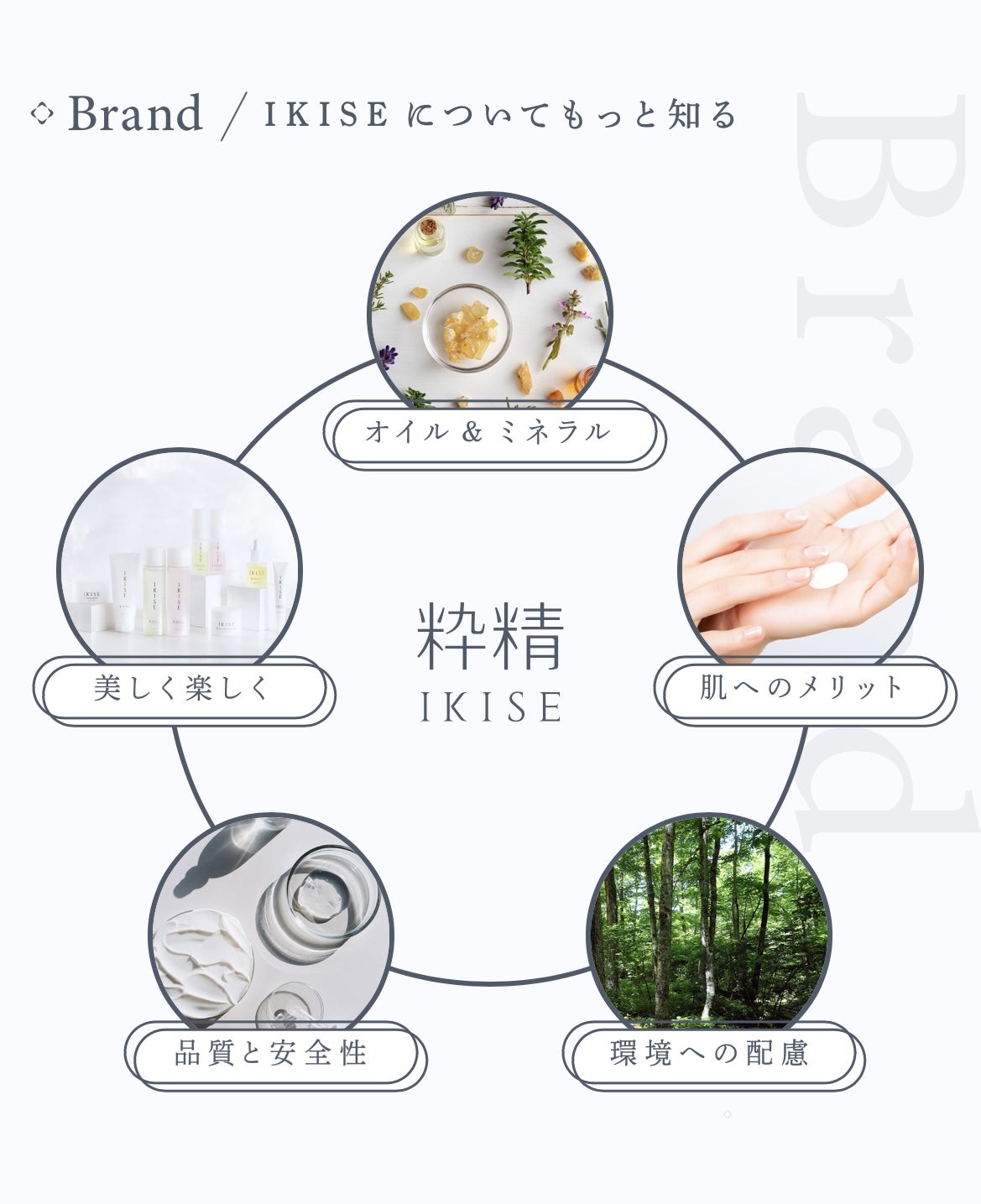 ドテラの新しいスキンケアシリーズ【IKISE-粋精-】自然由来指数90%以上