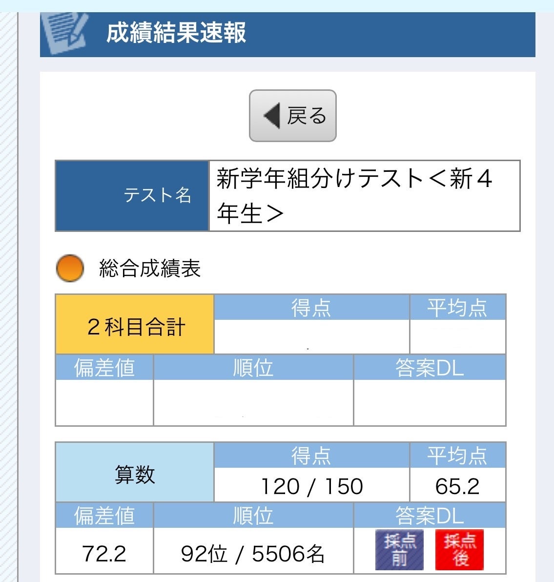 続報 SAPIX4年組分け 偏差値70ごえ3名以上! 上位独占へ！ | たぶお＠全