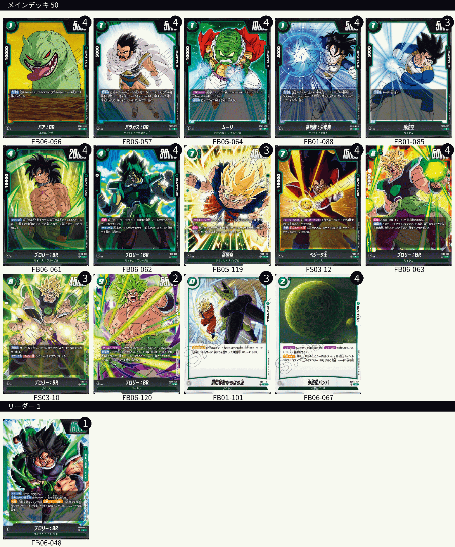 初心者でも扱いやすい!? 緑ブロリーBRで環境に挑め！デッキレシピあり