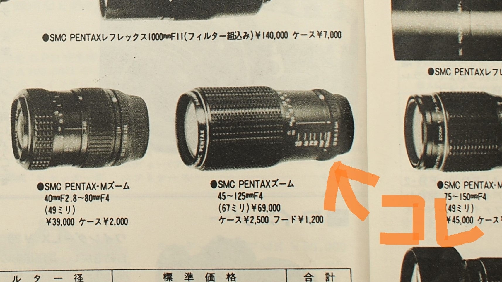 smc PENTAX ZOOM 45-125mm F4 | ハネっちのミリブロ？・・いやレンズ