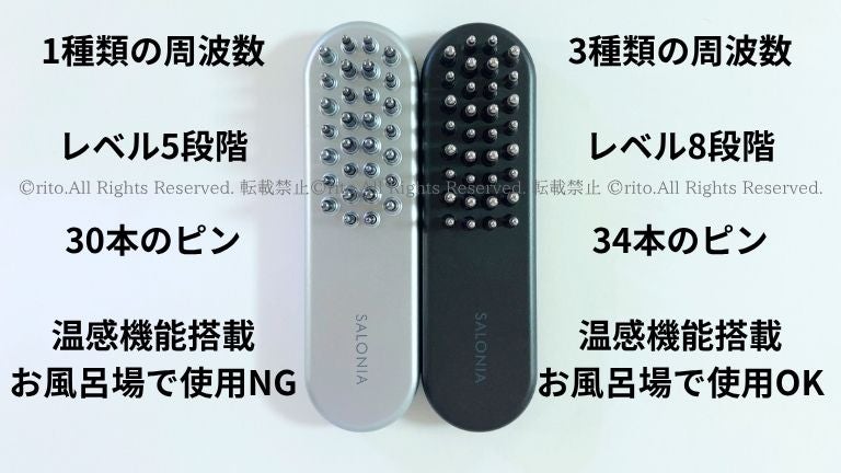 サロニアEMSリフトブラシ 3Dケアを口コミ！超お得なキャンペーン情報も