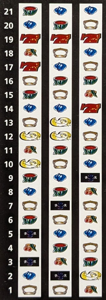 データ集〈ナイツ(4号機)〉 | まのブログ