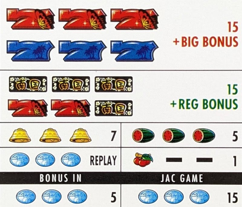 データ集〈南国育ち〉 | まのブログ