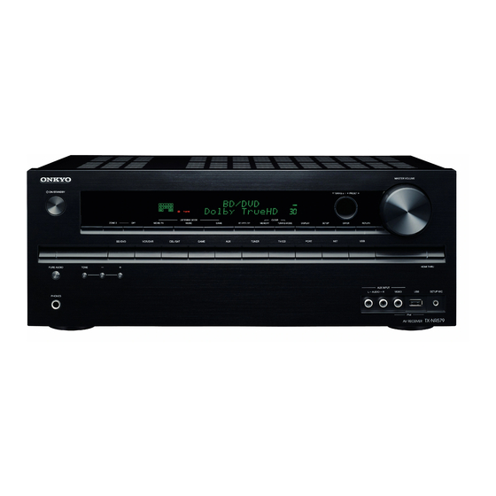 ONKYO TX-NR579 INSTRUCTION MANUAL Pdf Download | ManualsLib