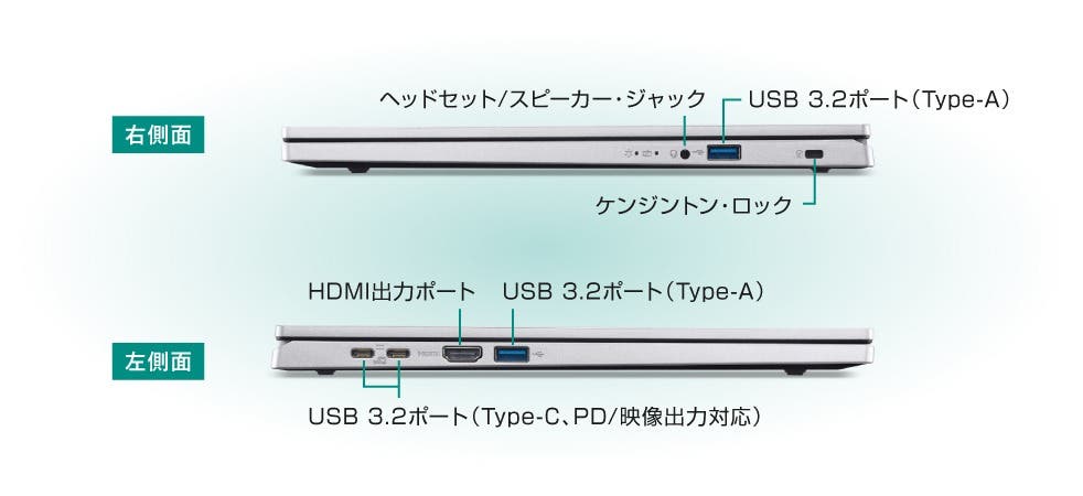 Acer Extensa 15 Windows 11 Pro ノートパソコン AI Core i 5 8GB