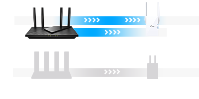 Archer AX55 | AX3000 Dual Band Gigabit Wi-Fi 6 Router | TP-Link
