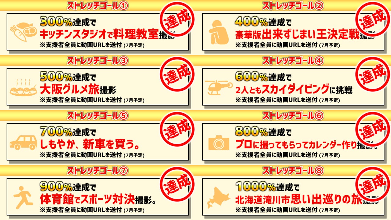 S4Uの活動5年の集大成として本とDVDを作りたい！ - CAMPFIRE (キャンプ