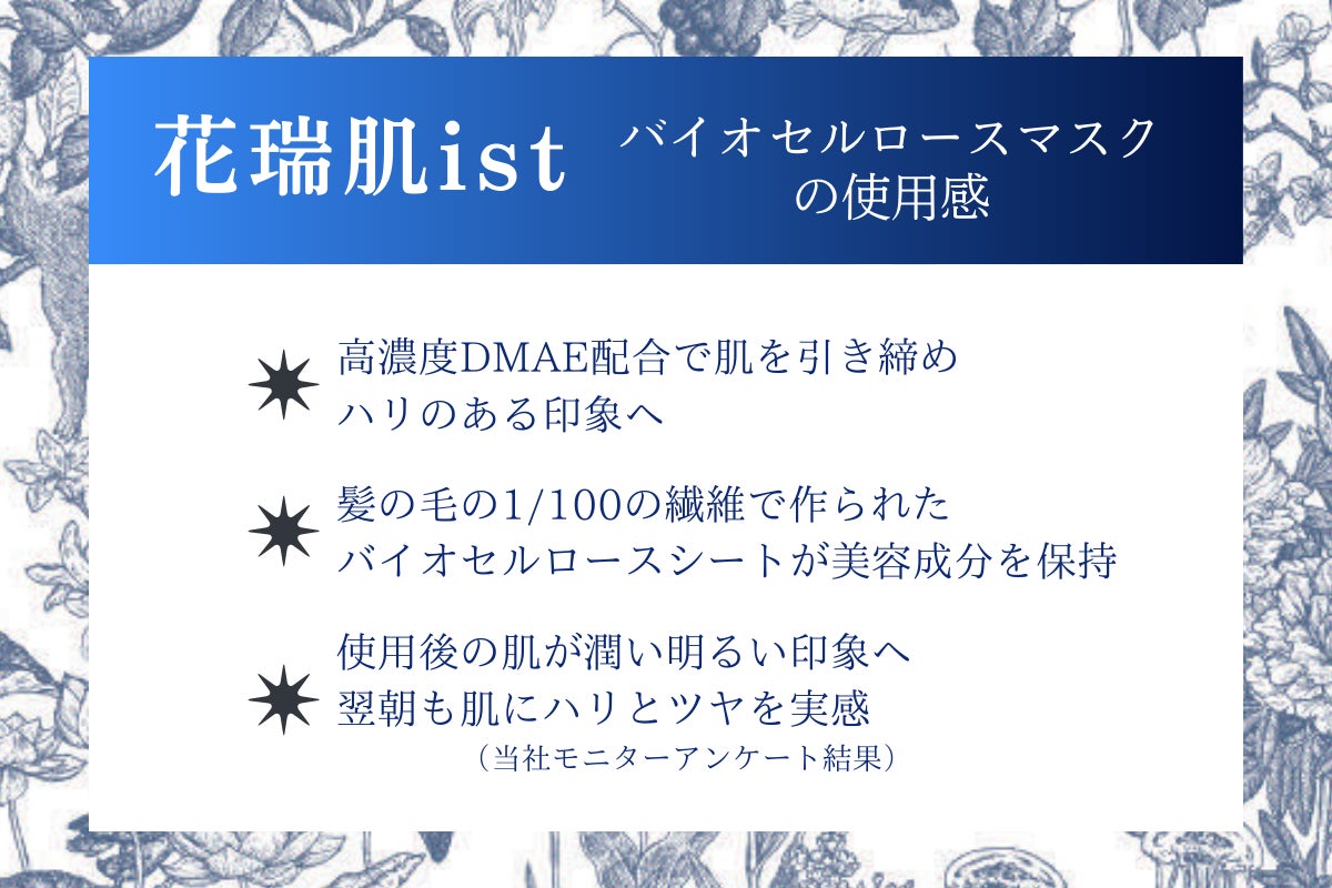 15分の美肌革命！ハリツヤ肌へ導くBIOパック誕生 - CAMPFIRE (キャンプ