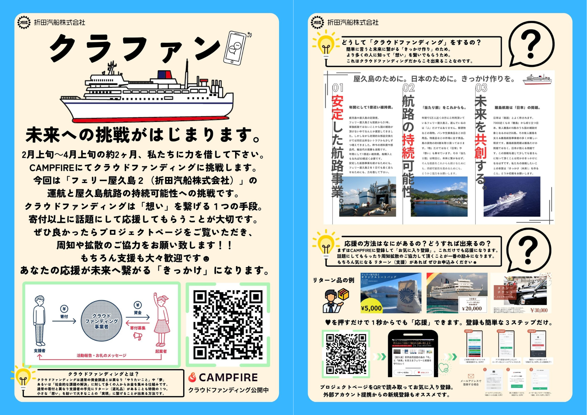 クラウドファンディング本公開（チャレンジ1日目） - CAMPFIRE