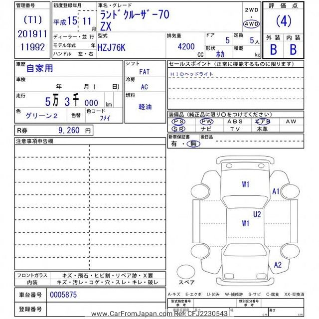2003 Toyota Land Cruiser 70 HZJ76K - Car Price $37,259