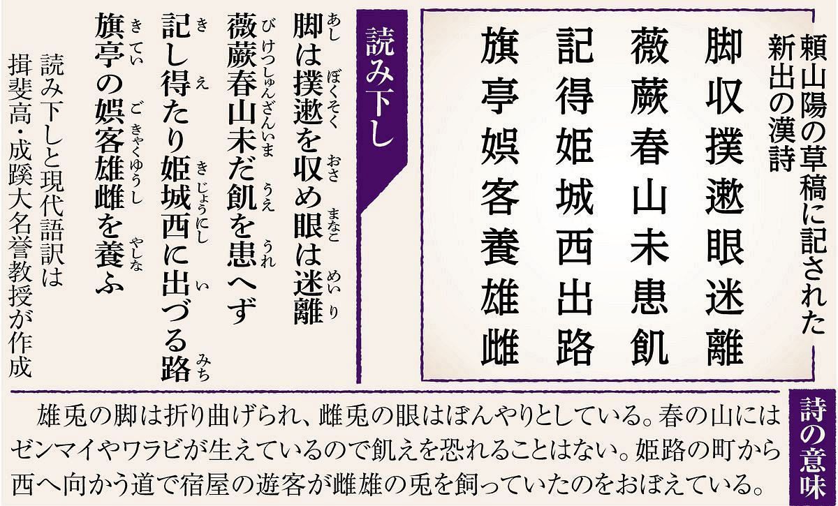 名古屋の古美術店で貴重な資料発見！ 弟子との絆示す頼山陽の漢詩草稿