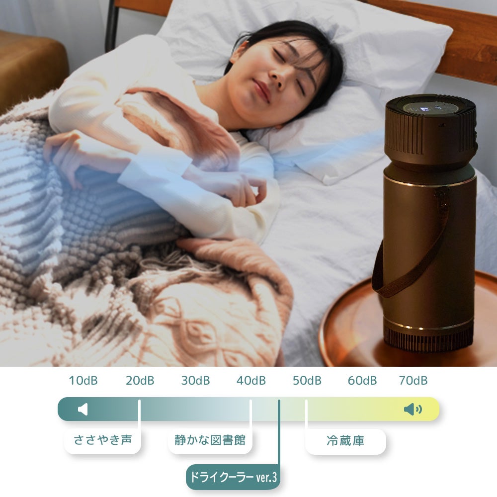 冷媒に電気を使わないエコな冷風機。湿気を出さないドライクーラーVer3