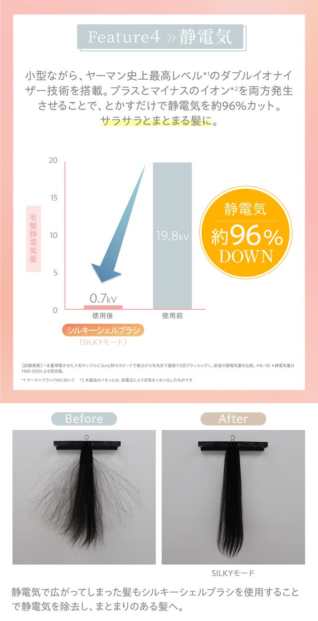 ヤーマンのホームエステブランド ミーゼの新製品『シルキーシェル