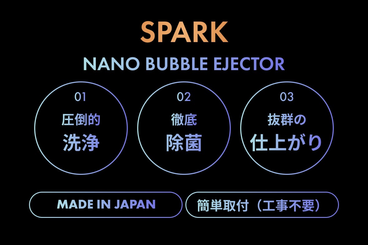 今までの“汚洗濯”にさよなら】9億個のスパークナノバブルが日本の洗濯