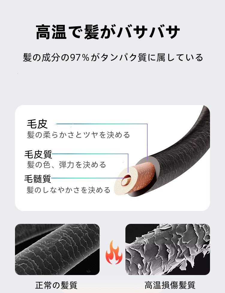 AI恒温高速ドライヤー誕生！高温で髪のダメージに「Say Goodbye