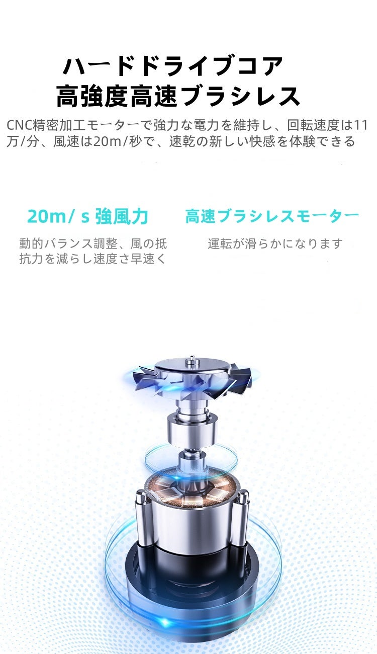 AI恒温高速ドライヤー誕生！高温で髪のダメージに「Say Goodbye