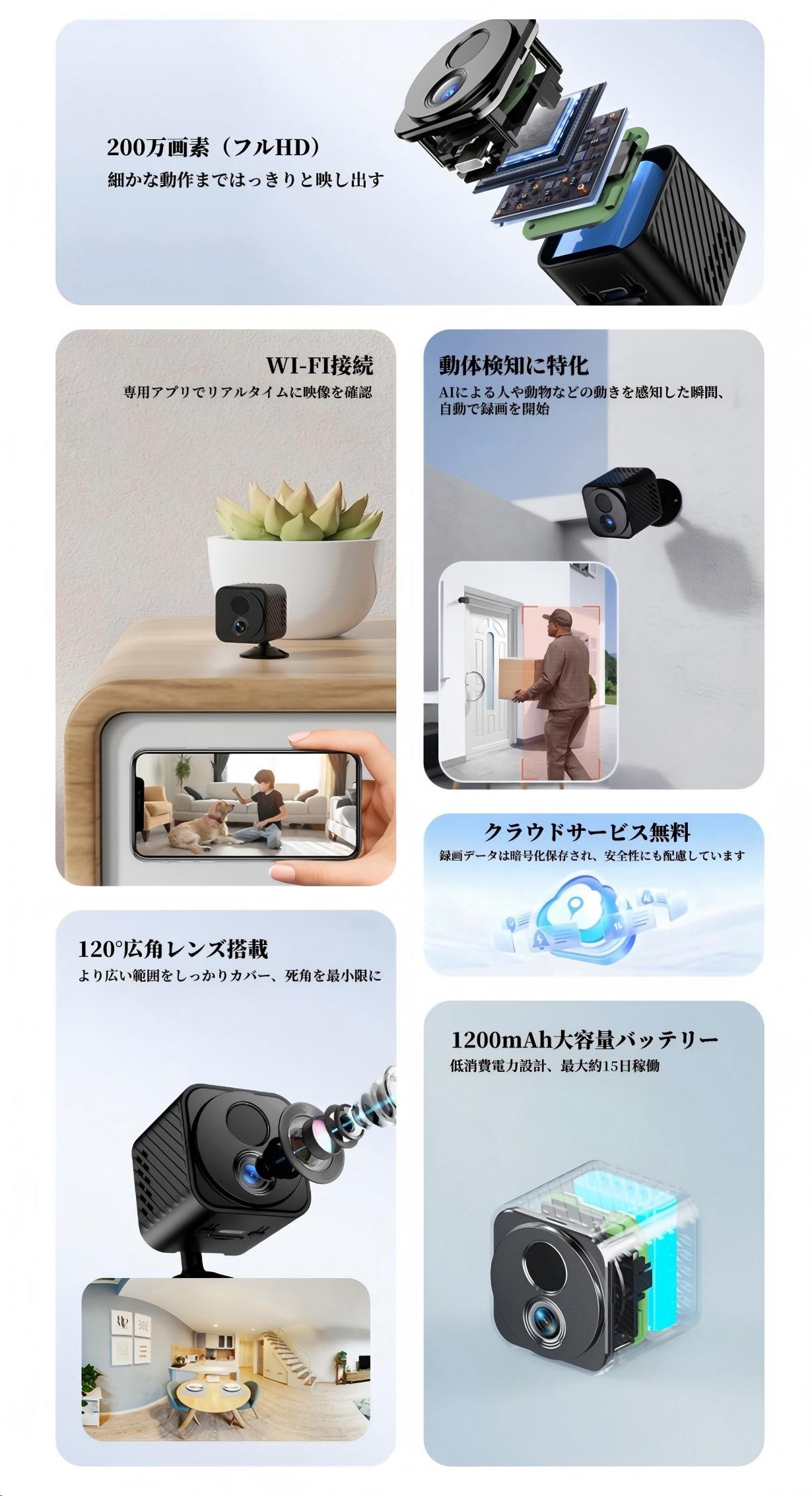 もうMicroSDいらない！15日稼働、進化した動体検知専用の超小型防犯