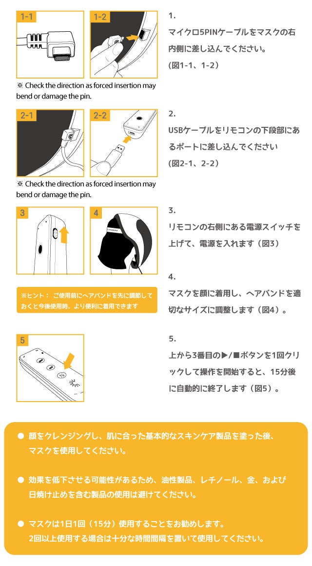お家で楽しむエステティック。一日15分のスキンケア「CFマジックLED