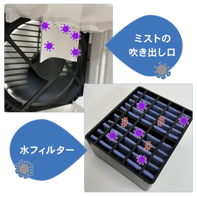 ミストを使わず、湿気を感じないドライで冷たい風の冷風機ドライ