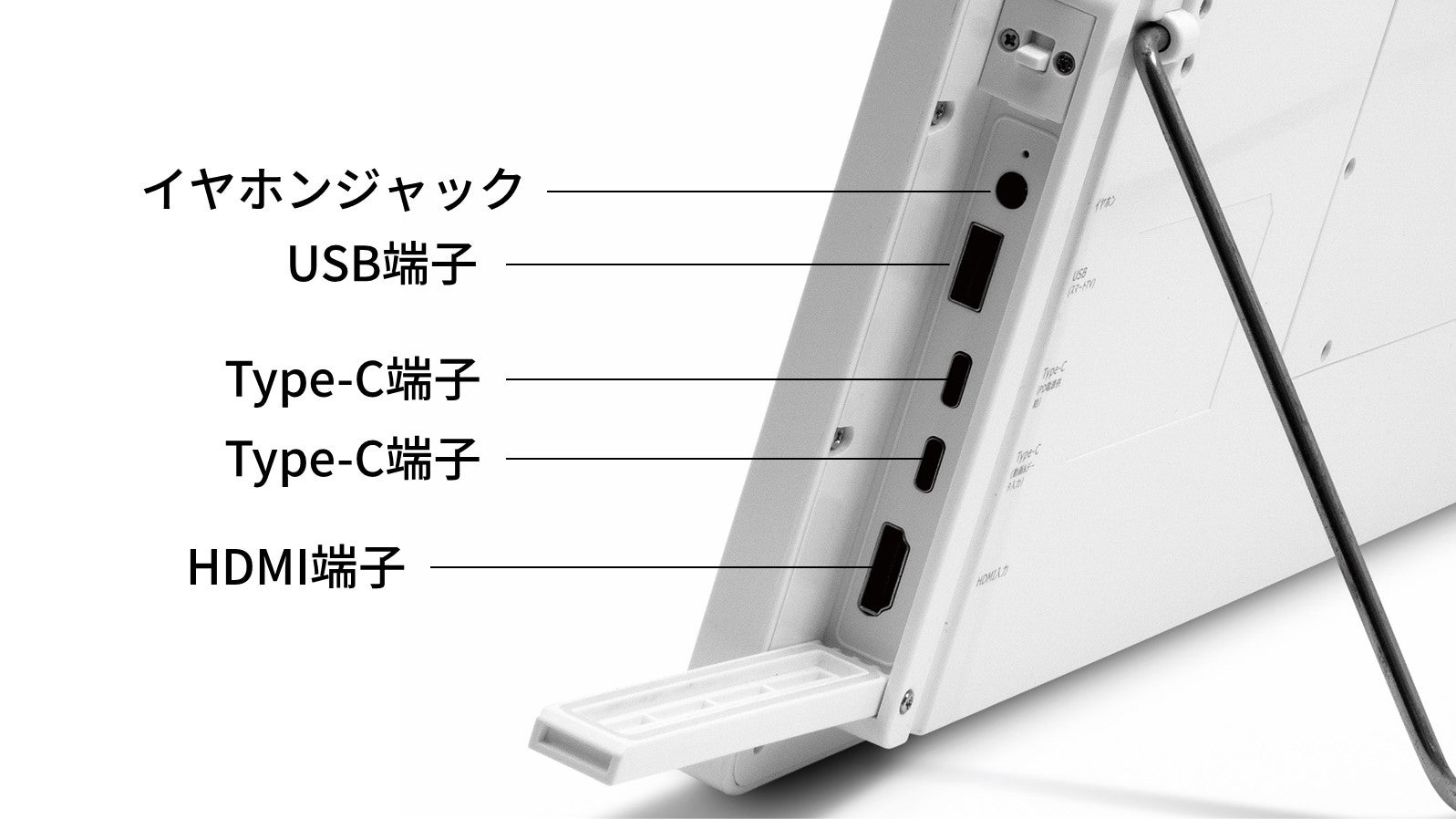 防水でどこでも活躍！見やすく持ち運びやすい14インチ！ポータブル