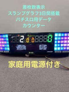 送料込みone Aミモザ差枚数表示スランプグラフ搭載パチスロ用データ