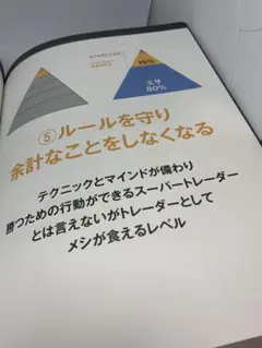 2026年最新】トレンドマスター 内田の人気アイテム - メルカリ