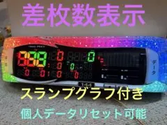 2026年最新】北斗データカウンターの人気アイテム - メルカリ