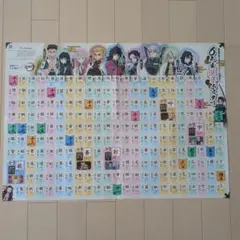 2026年最新】進研ゼミ 鬼滅の刃の人気アイテム - メルカリ