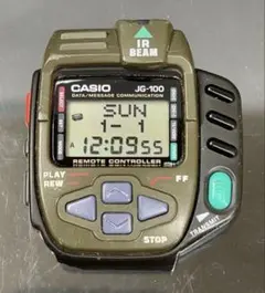 2026年最新】サイバークロス JG-100の人気アイテム - メルカリ