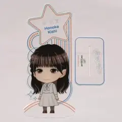 2026年最新】ユニエアの人気アイテム - メルカリ