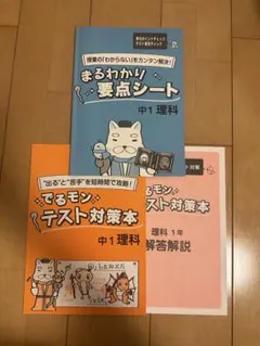 2026年最新】あすなろ教材の人気アイテム - メルカリ
