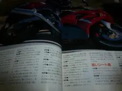 2026年最新】zx-9rの人気アイテム - メルカリ