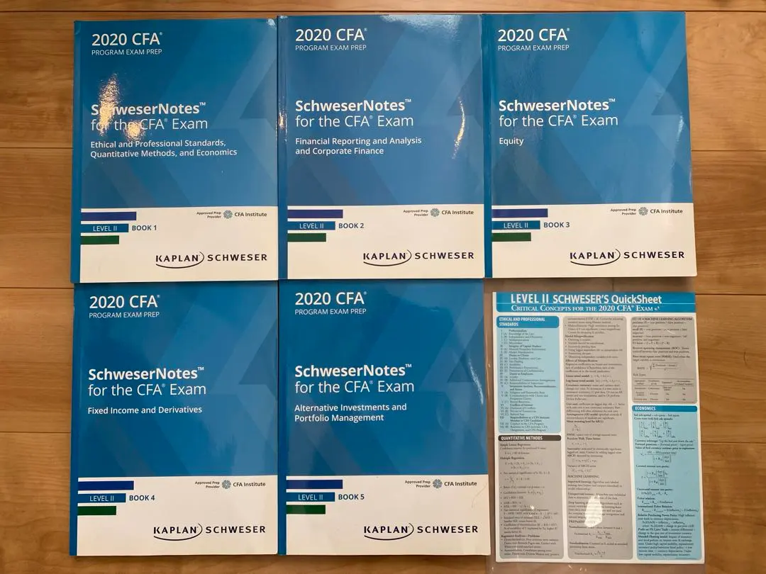 2026年最新】cfa schweserの人気アイテム - メルカリ