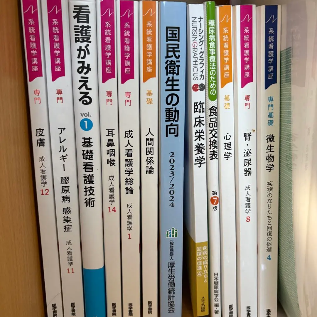 2026年最新】基礎看護学 基礎看護技術 (ナーシング・グラフィカ)の人気