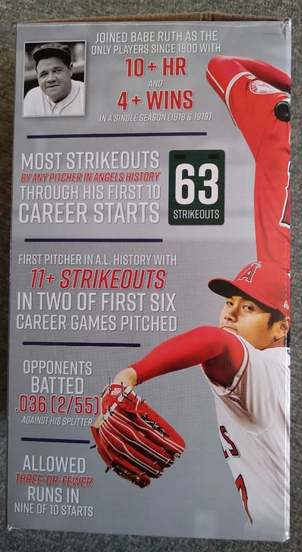 大谷翔平 ボブルヘッドフィギュア ルーキーオブザイヤー2018