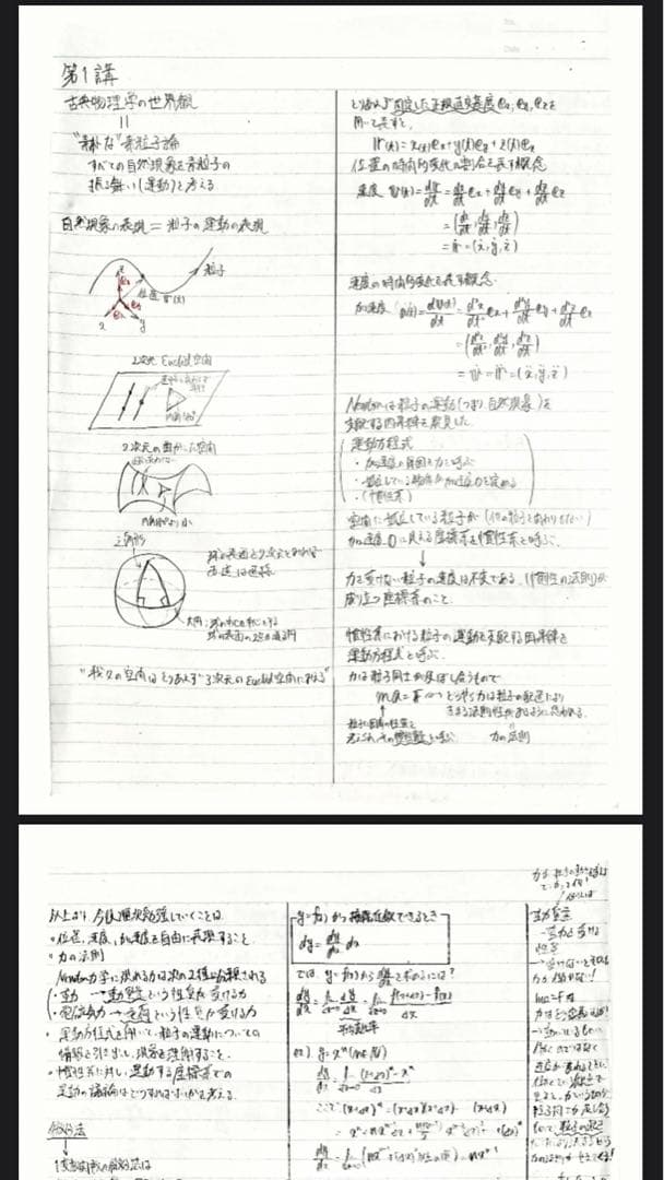 苑田尚之トップレベル物理 - メルカリ