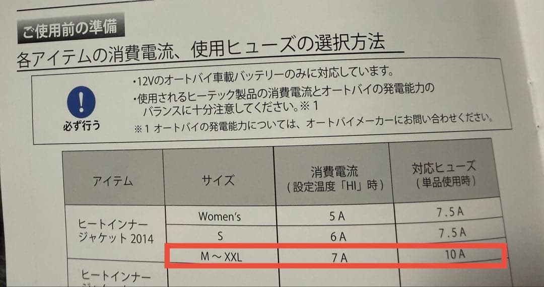 Heatech ヒーテック 7.0A 電熱ジャケット インナージャケット XXL